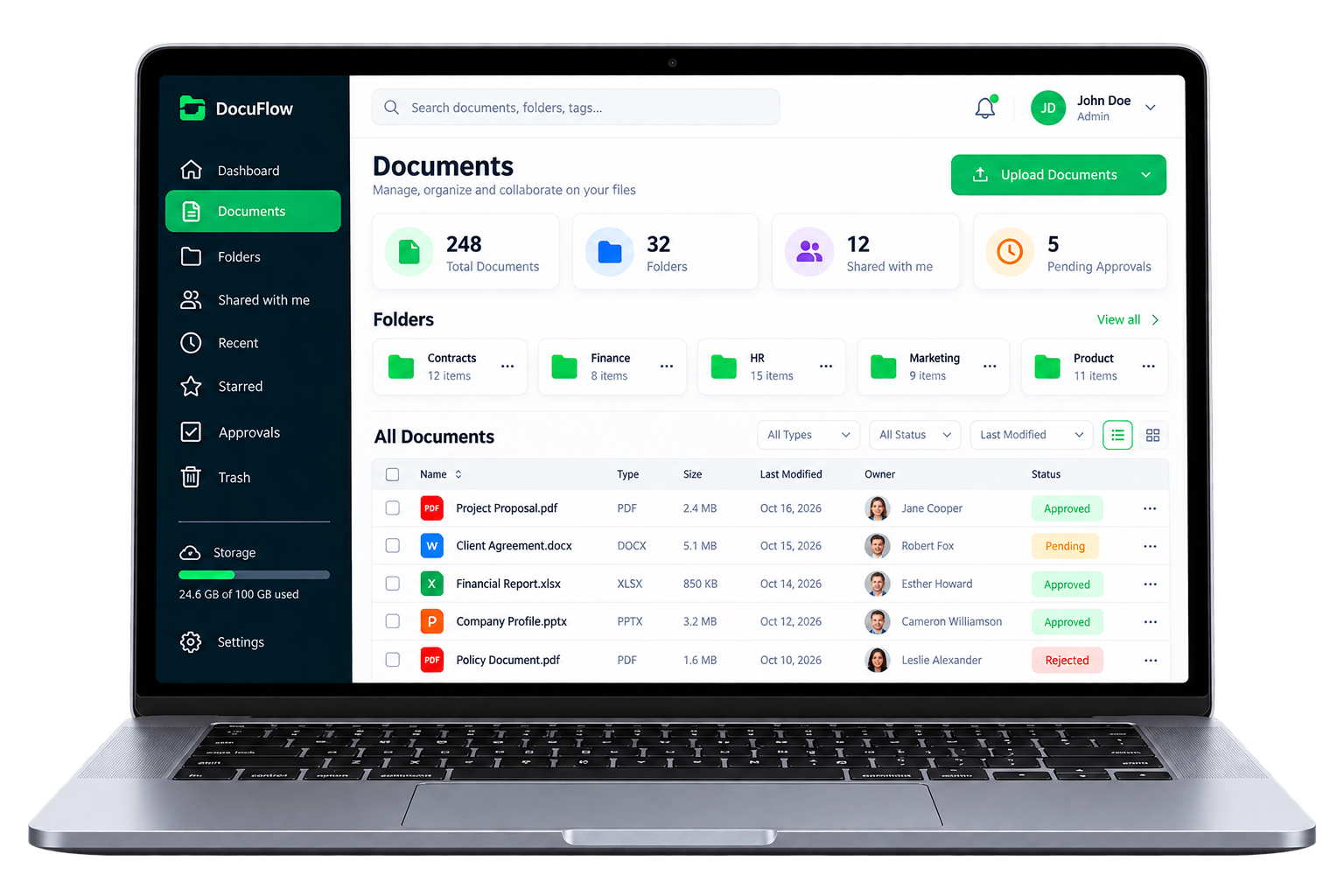 Document management software dashboard